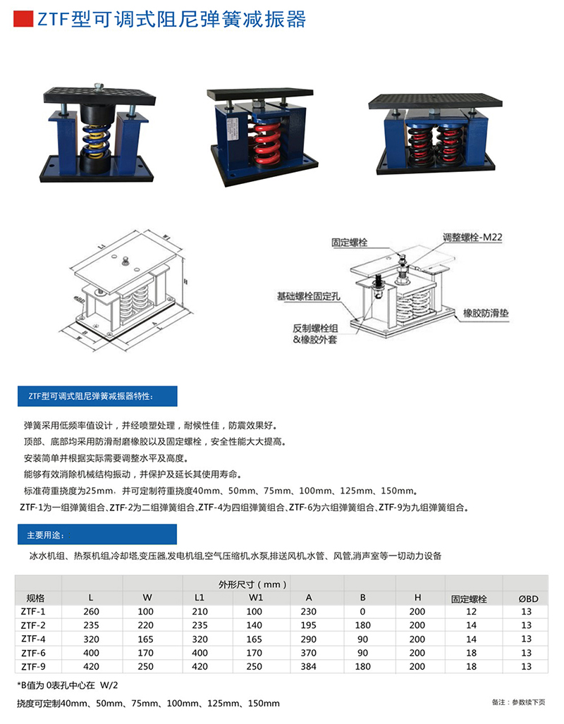 ZTF阻尼彈簧減振器產(chǎn)品參數(shù)圖