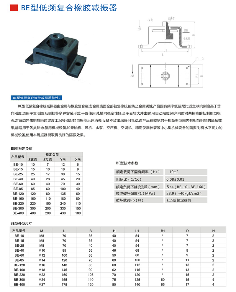 JGD型橡膠隔振器參數(shù)圖